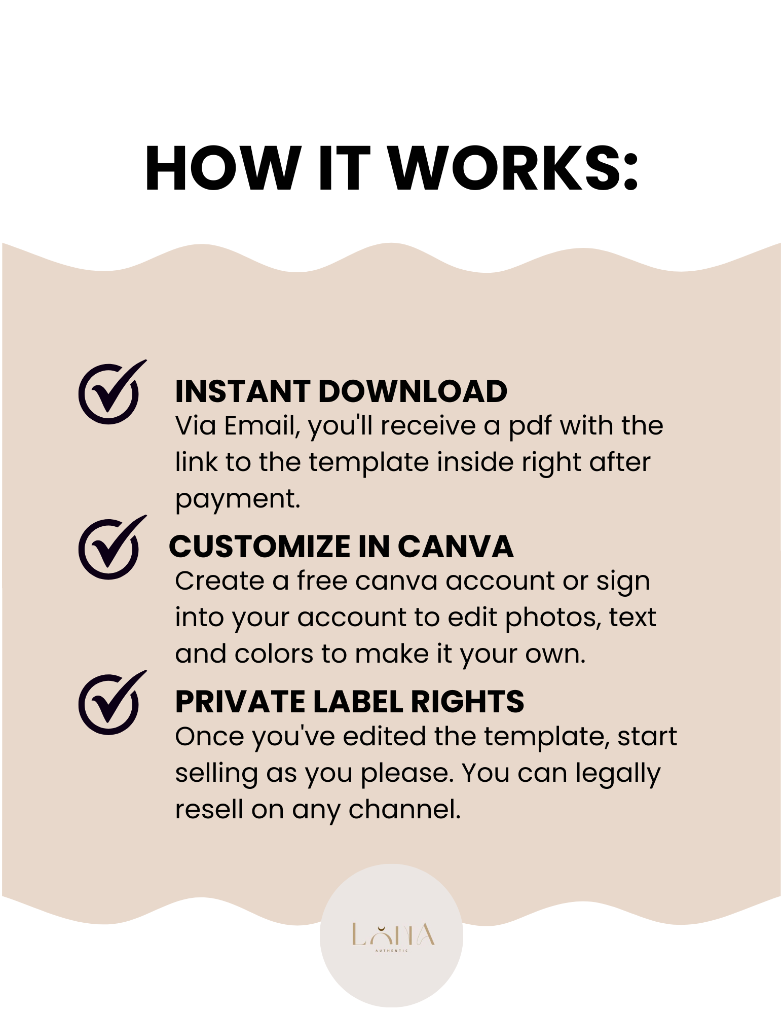 How it works. You'll receive an instant download via email, customize the template in Canva, and resell rights.