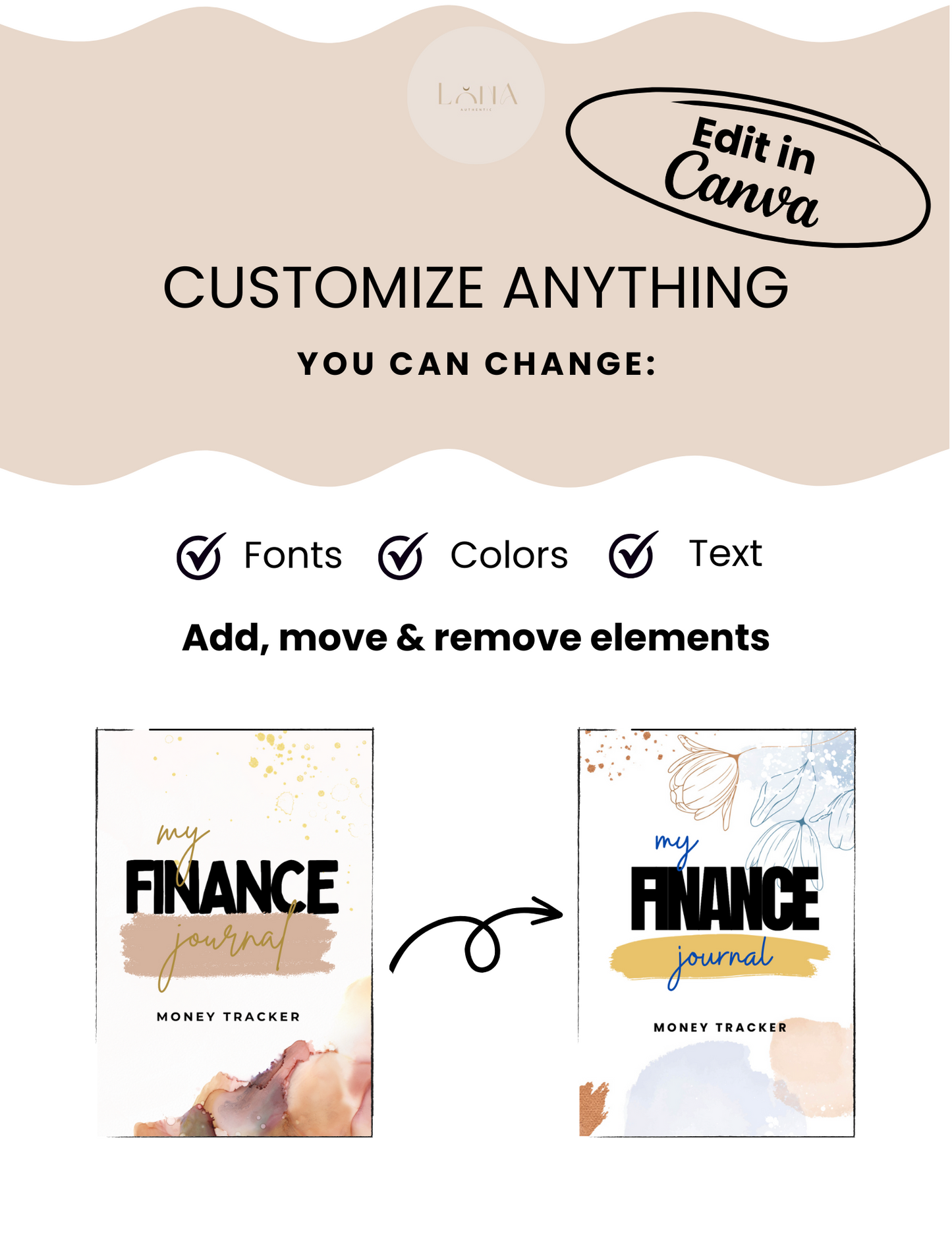 You can customize the template fonts, colors, text and adjust any elements