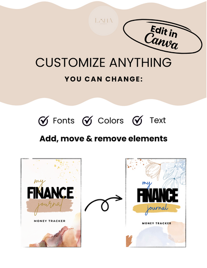 You can customize the template fonts, colors, text and adjust any elements